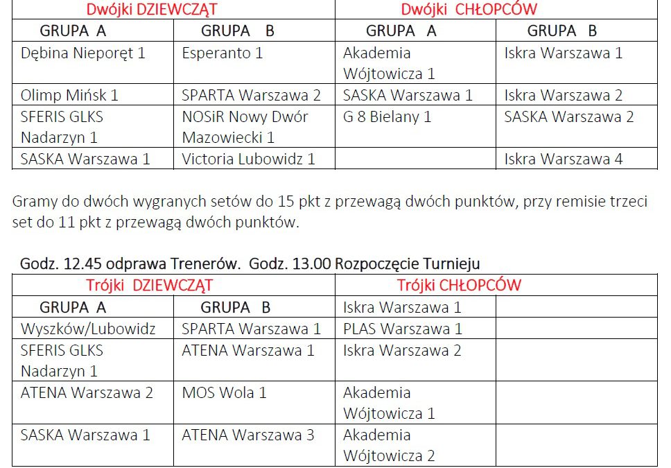 8 sierpnia FINAŁ MAZOWSZA – KINDER + SPORT „dwójki” i „trójki” dziewcząt i chłopców