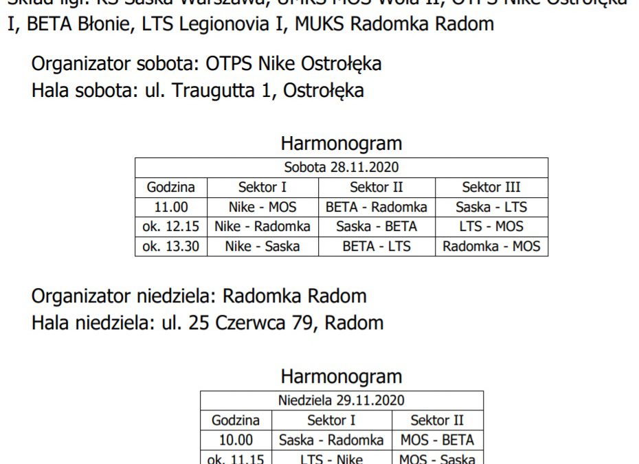 II turniej ligowy młodziczek o Mistrzostwo Mazowsza