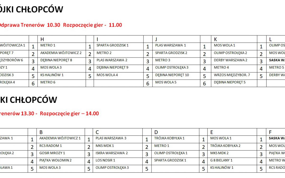 Turniej rozstawieniowy KINDER+SPORT – 2 i 3 chłopców