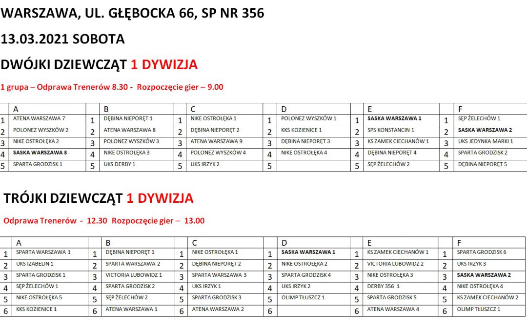 Turniej rozstawieniowy KINDER+SPORT – 2 i 3 dziewcząt