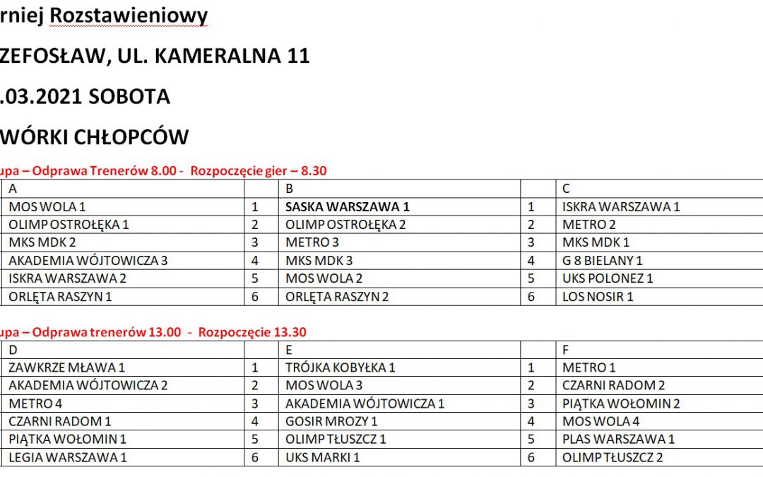 Turniej rozstawieniowy KINDER+SPORT – 4 chłopców