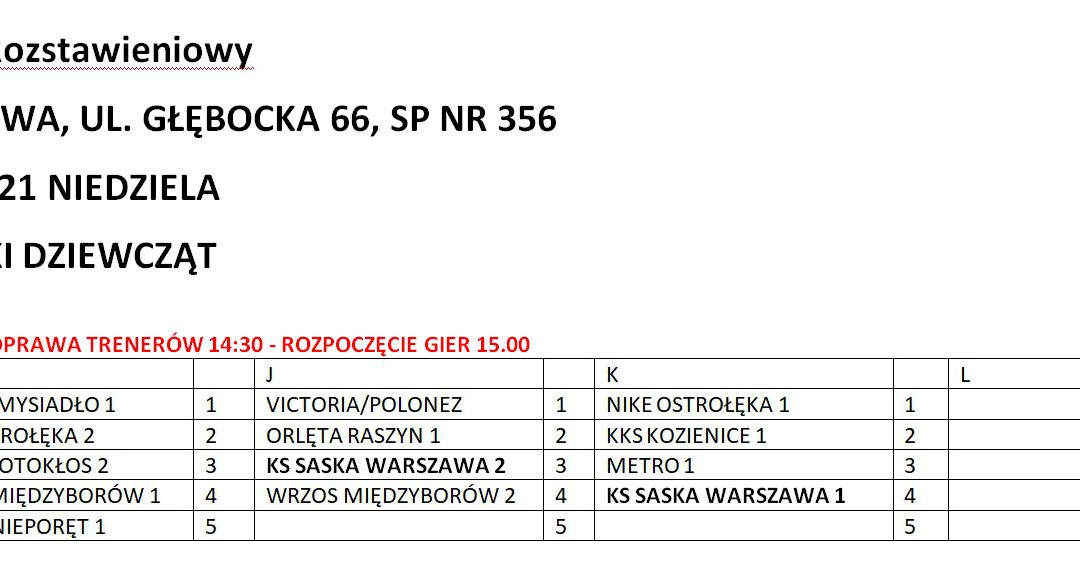Turniej rozstawieniowy KINDER+SPORT – 4 dziewcząt