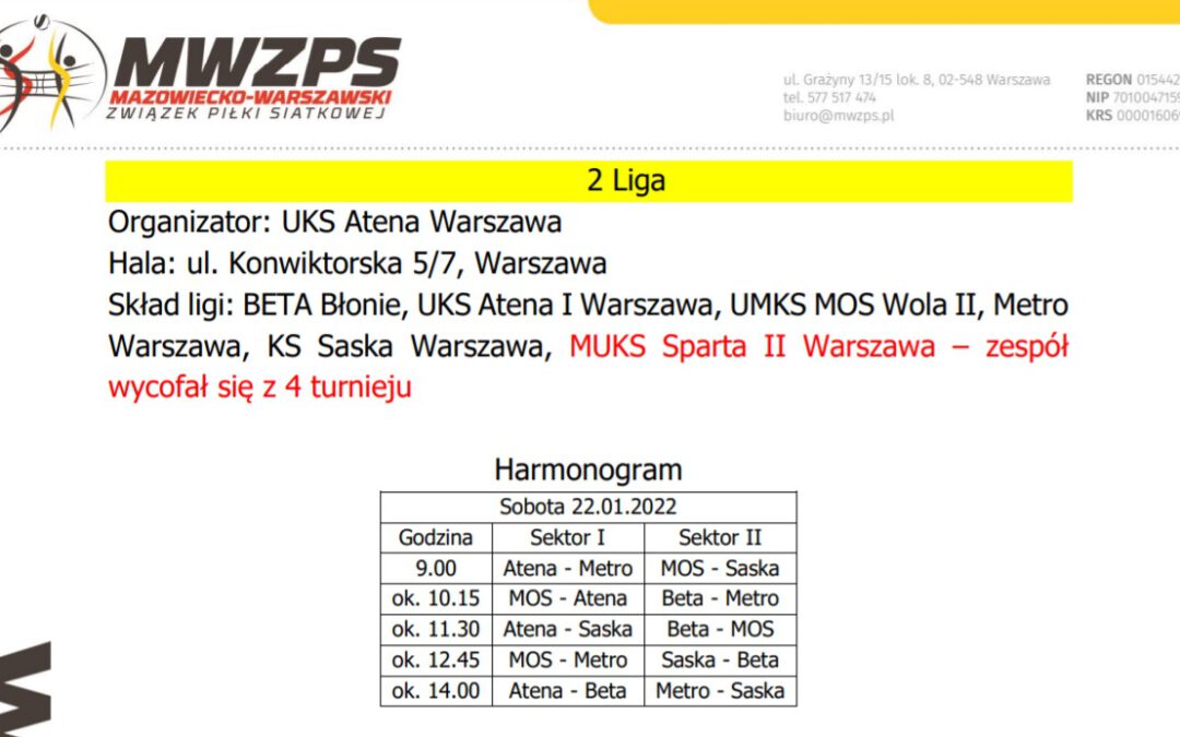 Mistrzostwa Mazowsza Młodziczek – IV turniej ligowy