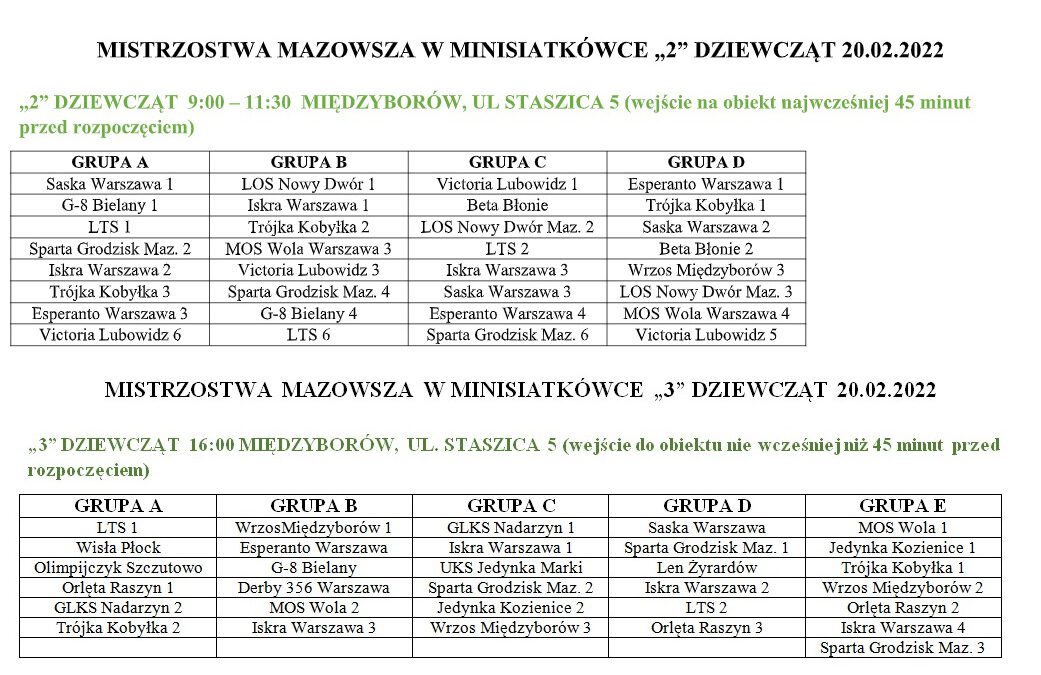 Minisiatkówka Kinder+Sport – Mistrzostwa Mazowsza – I turniej (2 dz, 3 dz)