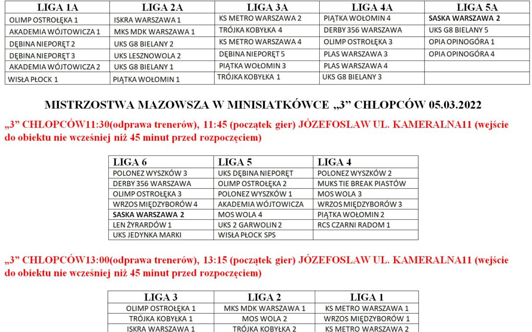 Minisiatkówka Kinder+Sport – Mistrzostwa Mazowsza – II turniej 2ch, 3ch, 4dz