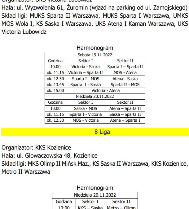 MISTRZOSTWA MAZOWSZA MŁODZICZEK – II turniej ligowy – SASKA I i SASKA II
