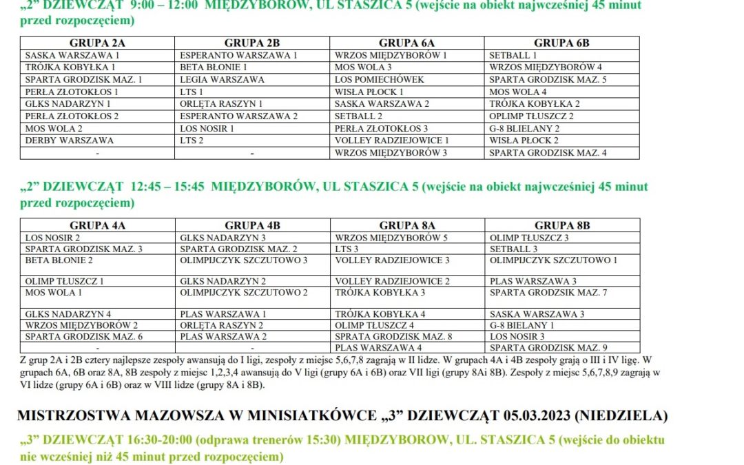 Mistrzostwa Mazowsza MINISIATKÓWKA – I turniej 2 dz, 2 ch, 3 dz
