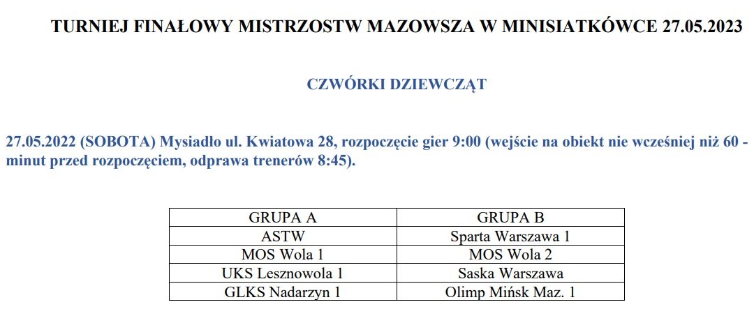 Mistrzostwa Mazowsza MINISIATKÓWKA – turniej FINAŁOWY 4-ki dz