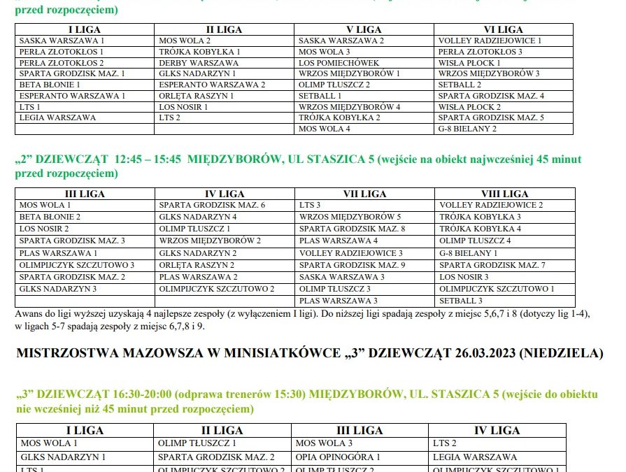 Mistrzostwa Mazowsza MINISIATKÓWKA – II turniej – „dwójki” dz i ch, „trójki” dz, „czwórki” dz