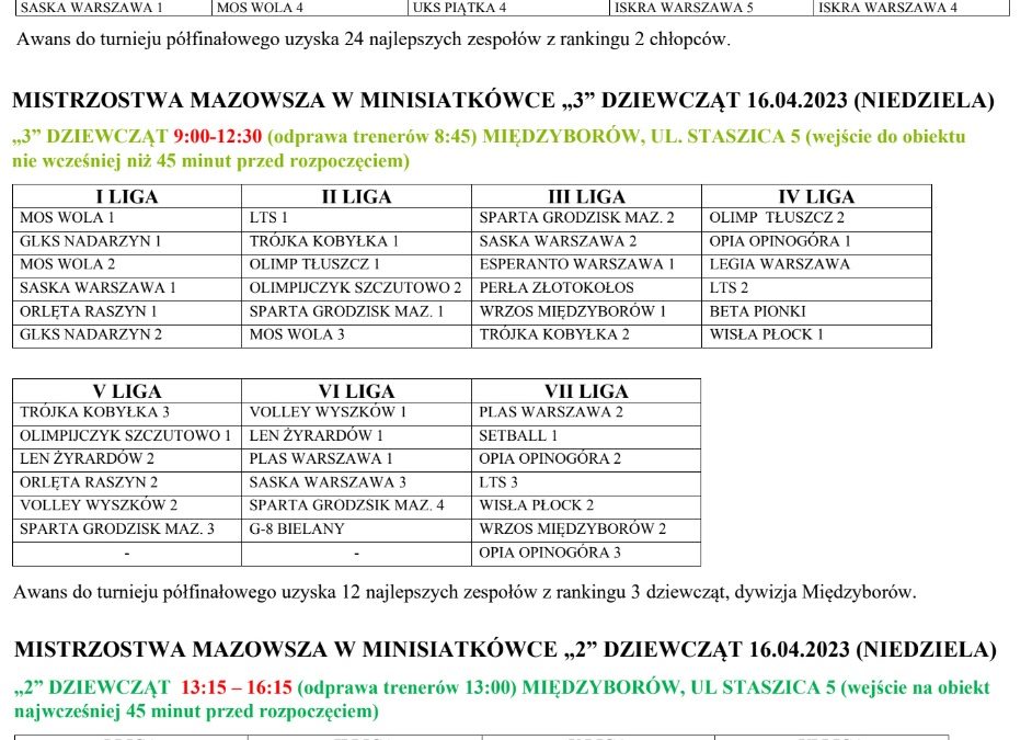 Mistrzostwa Mazowsza MINISIATKÓWKA – III turniej 2 dz i ch, 3 dz