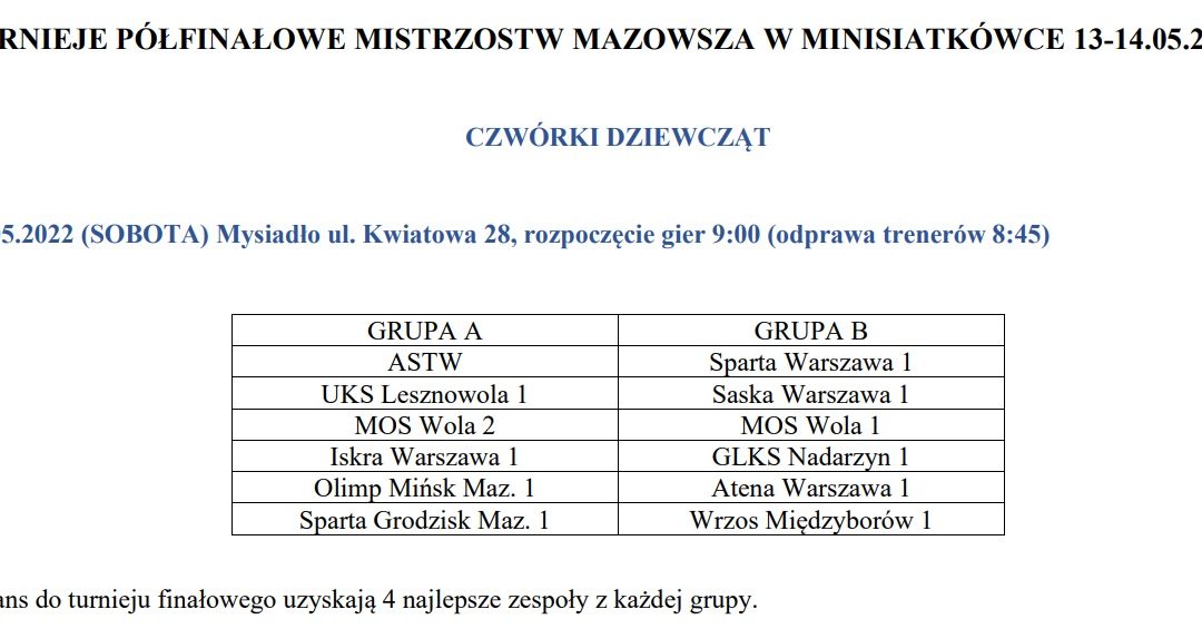 TURNIEJ PÓŁFINAŁOWY – Mistrzostwa Mazowsza MINISIATKÓWKA