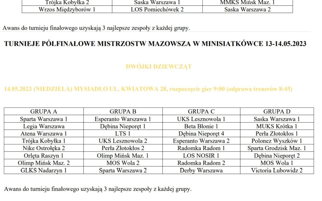 TURNIEJ PÓŁFINAŁOWY – Mistrzostwa Mazowsza MINISIATKÓWKA