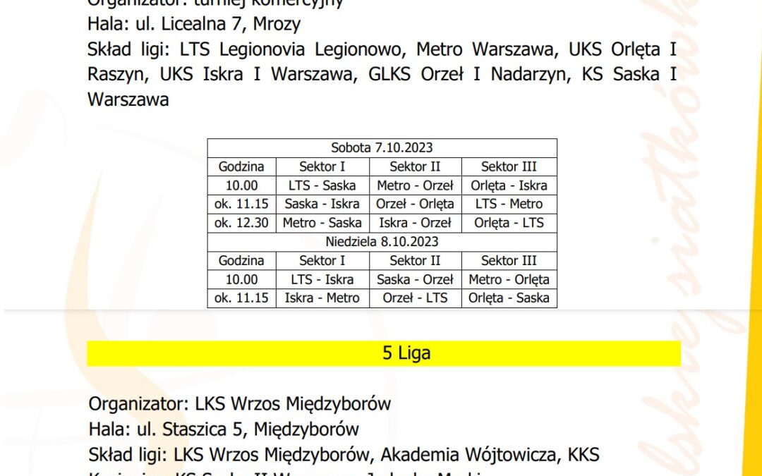 I Turniej ligowy młodziczek