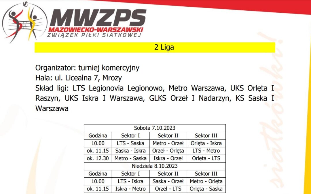 I Turniej ligowy młodziczek