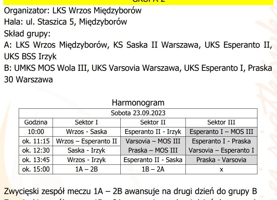 Turniej rozstawieniowy młodziczek – Saska II zagra w sobotę – ew. w niedzielę*