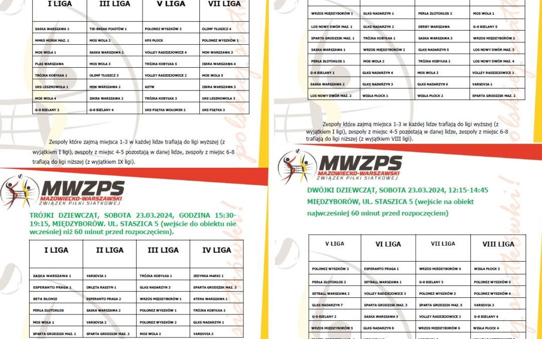MISTRZOSTWA MAZOWSZA w Minisiatkówce 2 dz i ch, 3 dz