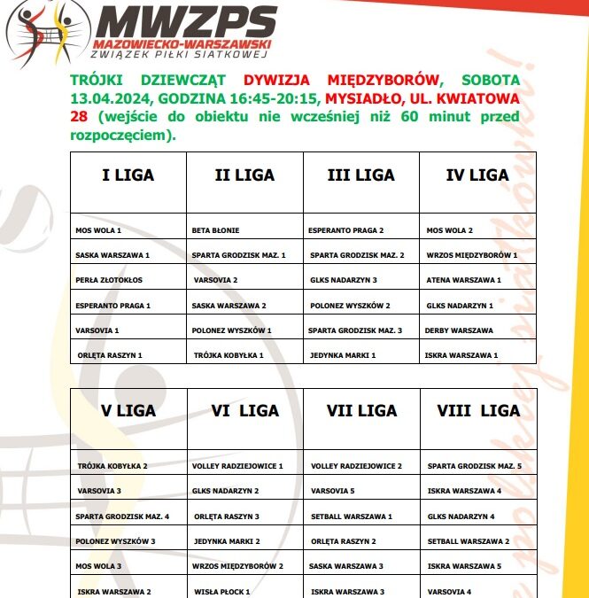 II TURNIEJU LIGOWEGO MISTRZOSTW MAZOWSZA W MINISIATKÓWCE 3 dz
