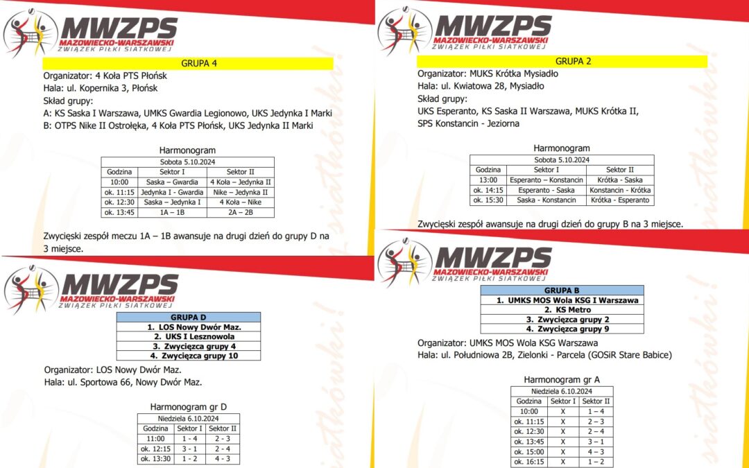 LIGA MŁODZICZEK – turniej rozstawieniowy i kolejne