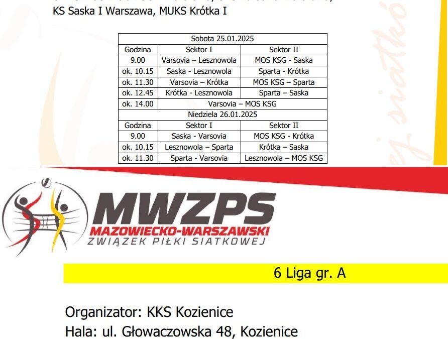 LIGA MŁODZICZEK – IV turniej Saska 1 i Saska 2