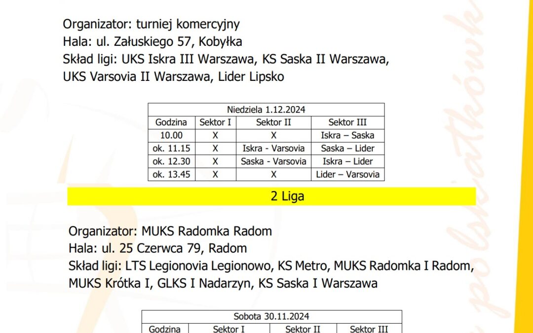 LIGA MŁODZICZEK – I turniej SASKA I i SASKA II