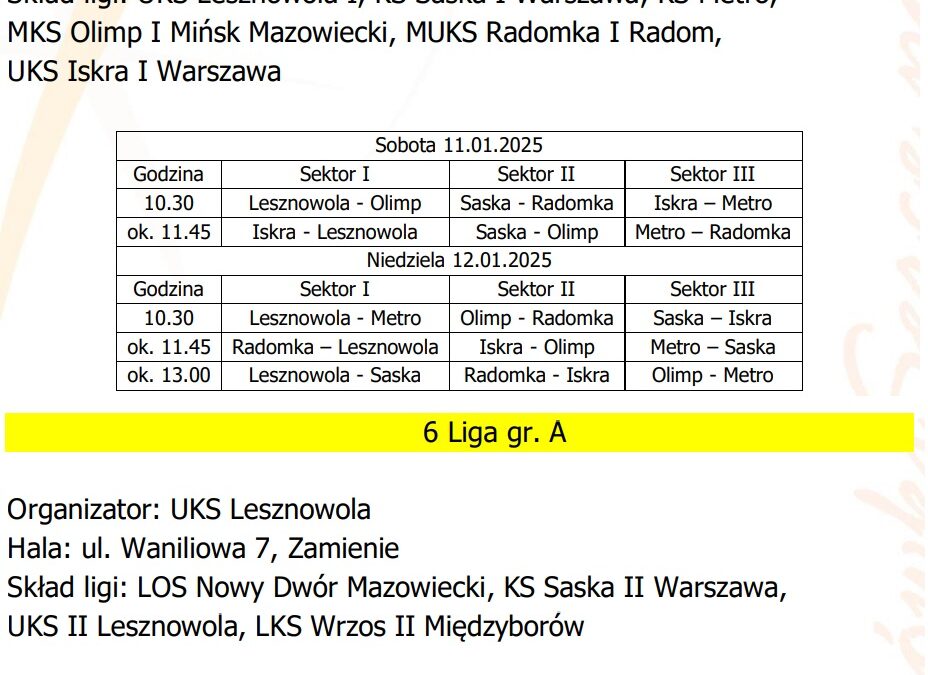 LIGA MŁODZICZEK – III turniej SASKA I i SASAK II
