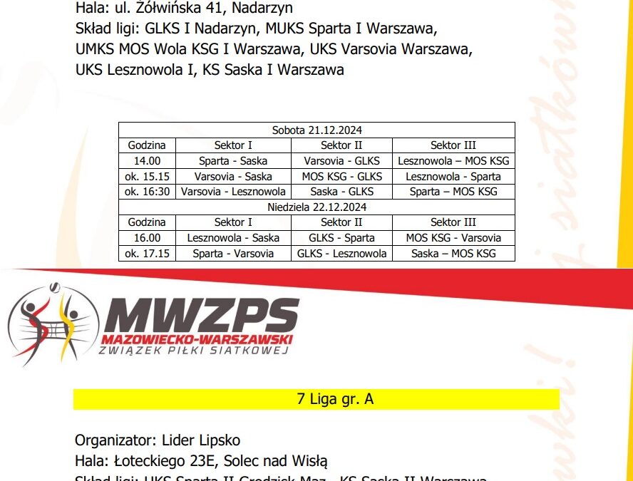 LIGA MŁODZICZEK – II turniej SASKA I i SASKA II