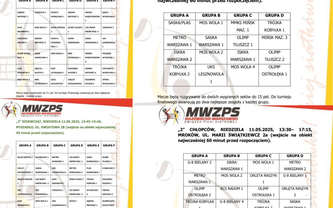 PÓŁFINAŁ (2, 3 dz i ch) MISTRZOSTWA MAZOWSZA W MINISIATKÓWCE