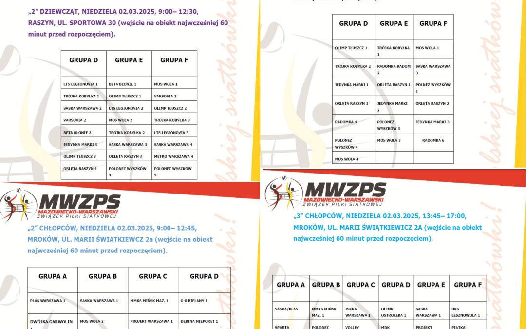 MISTRZOSTWA MAZOWSZA W MINISIATKÓWCE 2,3 dz i ch – I turniej eliminacyjny