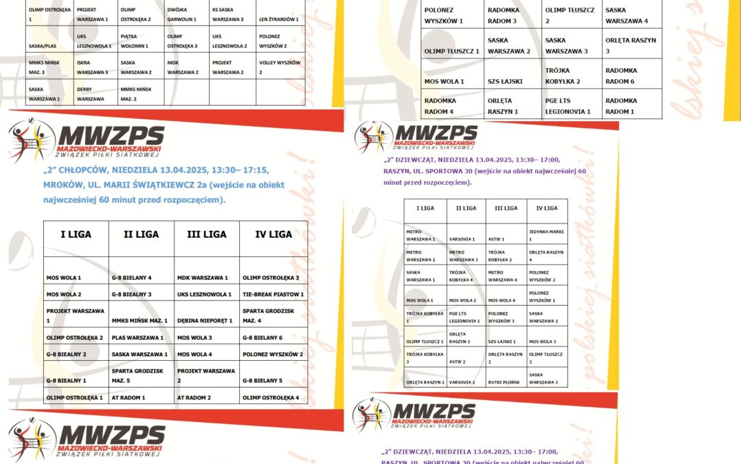MISTRZOSTWA MAZOWSZA W MINISIATKÓWCE 2, 3 dz i ch – III turniej eliminacyjny