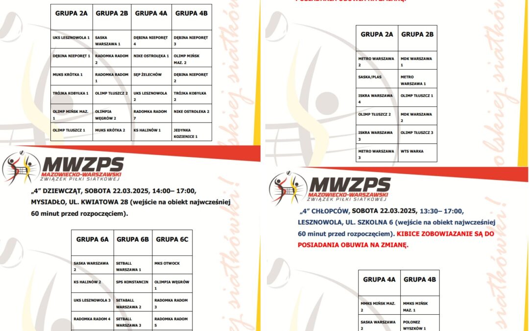 MISTRZOSTWA MAZOWSZA W MINISIATKÓWCE 4 dz i ch – II turniej eliminacyjny