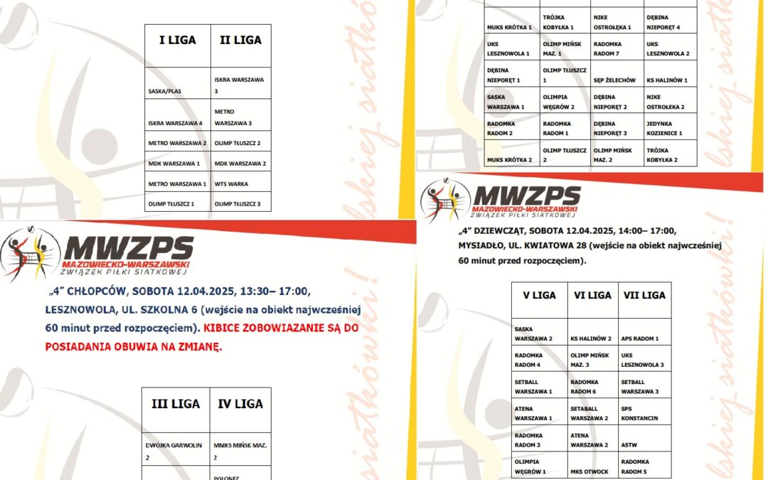 MISTRZOSTWA MAZOWSZA W MINISIATKÓWCE 4 dz i ch – III turniej eliminacyjny