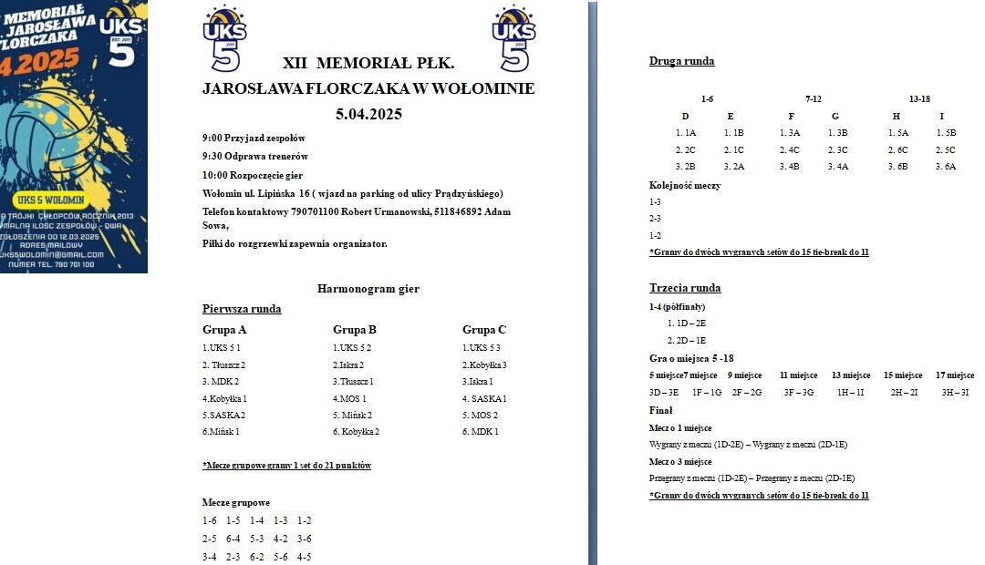 XII Memoriał Płk. Florczaka w Wołominie – 3 ch