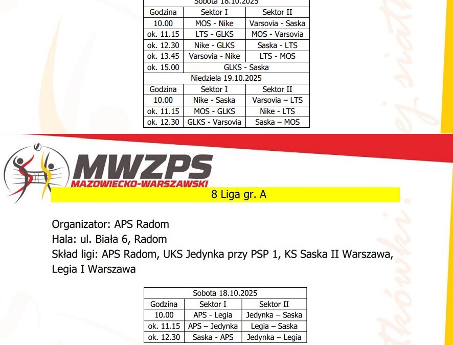 Mistrzostwa Mazowsza Młodziczek – I turniej ligowy (Saska I, Saska II i Saska III)