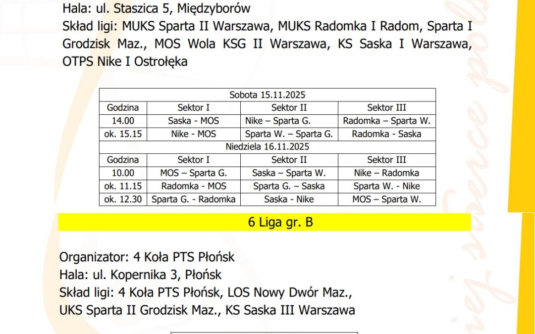 Mistrzostwa Mazowsza Młodziczek – II turniej ligowy (Saska I, Saska III)