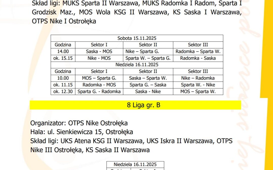 Mistrzostwa Mazowsza Młodziczek – II turniej ligowy (Saska I i Saska II)
