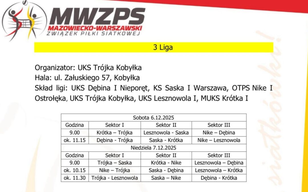 Mistrzostwa Mazowsza Młodziczek – III turniej ligowy SASKA I