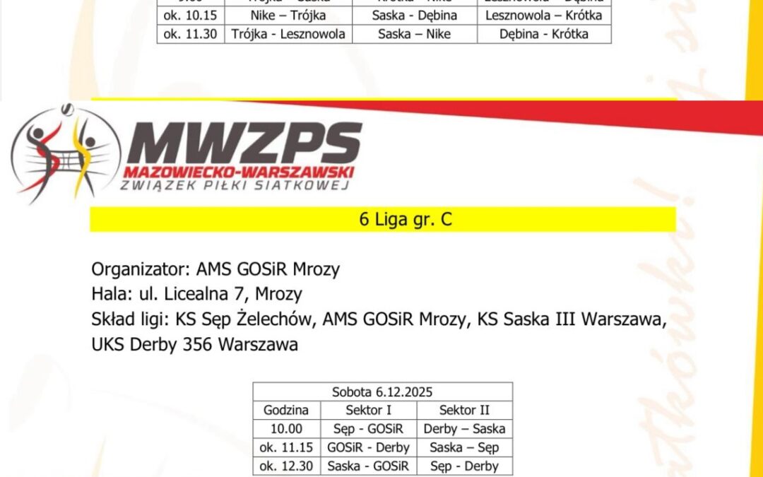 Mistrzostwa Mazowsza Młodziczek – III turniej ligowy – SASKA I, SASKA II i SASKA III