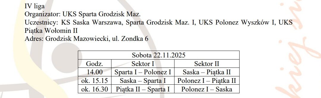 Mistrzostwa Mazowsza Młodzików – II turniej ligowy
