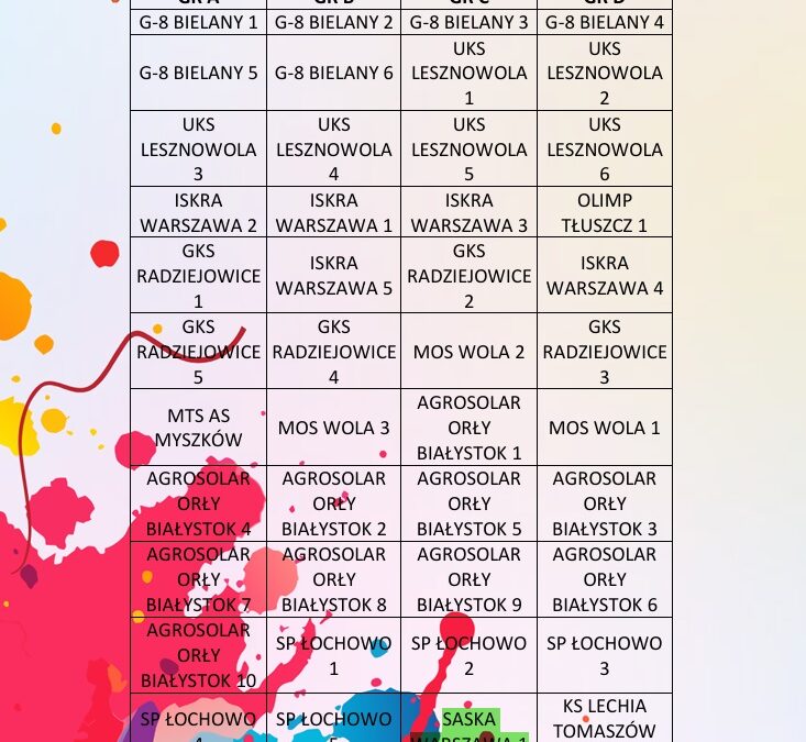 Liga Singli chł. w Lesznowoli