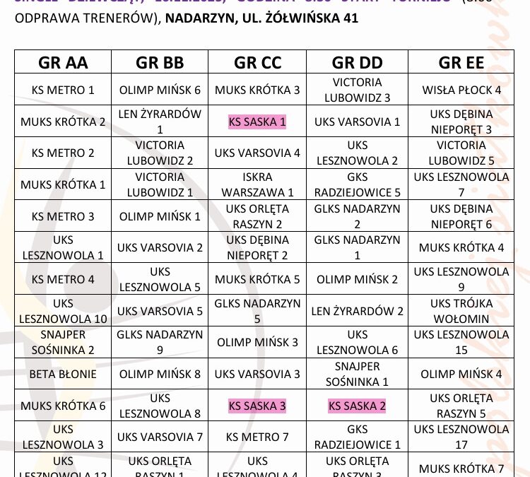 Mazowiecka Liga Singli dz. w Nadarzynie