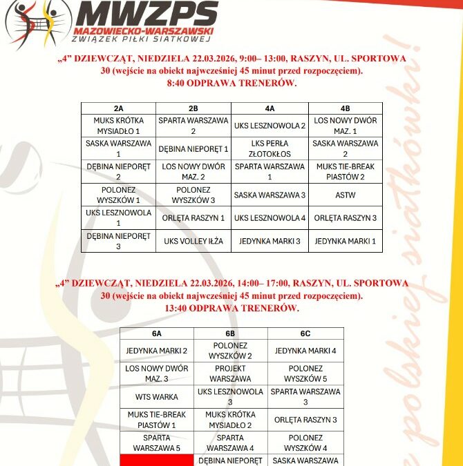Mistrzostwa Mazowsza w Minisiatkówce – II turniej rozstawieniowy 4 dz