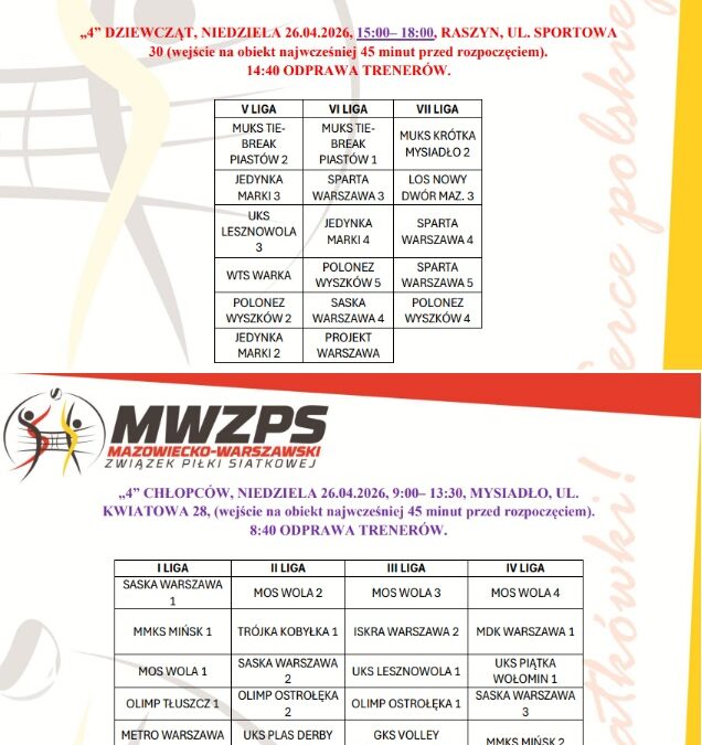 Mistrzostwa Mazowsza w Minisiatkówce – II turniej ligowy 4 dz i ch