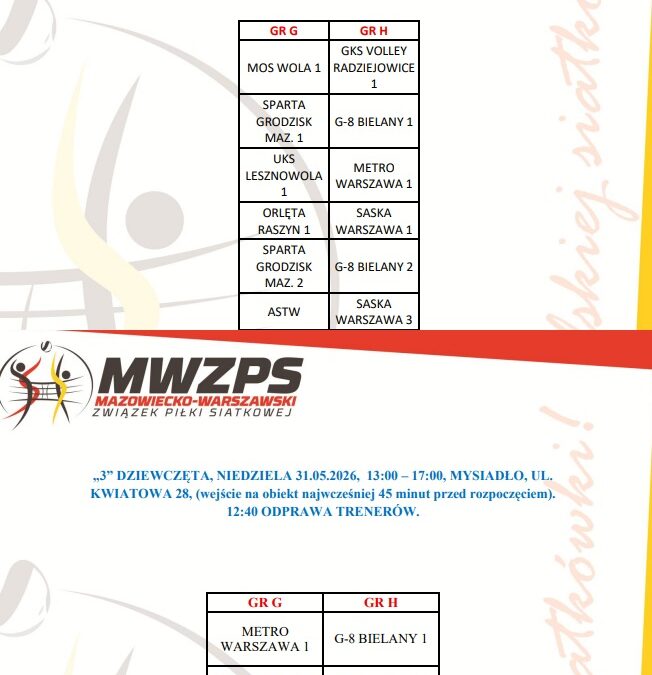 Mistrzostwa Mazowsza w Minisiatkówce – FINAŁ 2 i 3 dz i ch