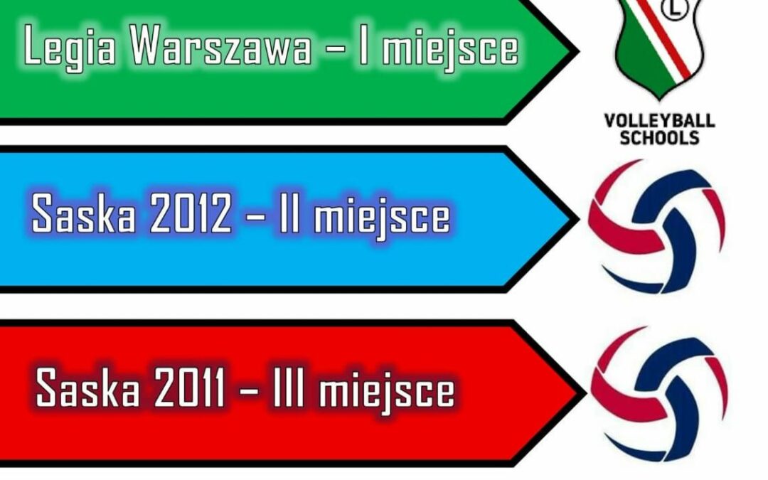 Rozegraliśmy pierwszy turniej Wiosennej Ligi Kadetek